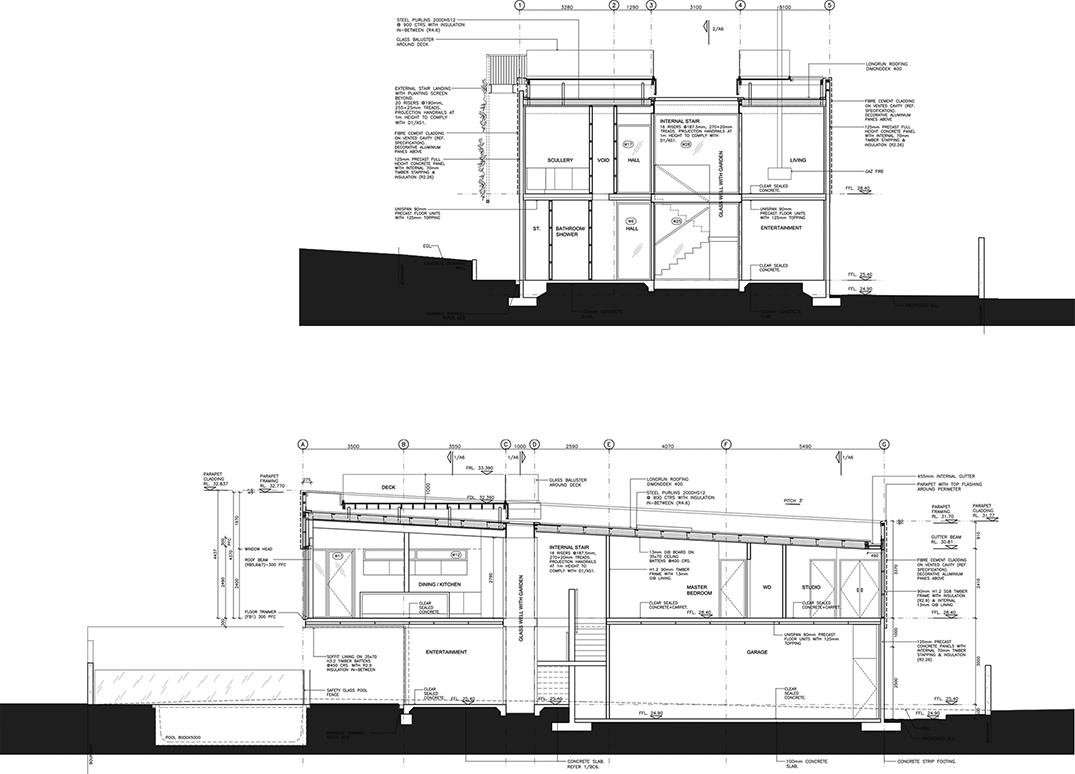 Rush house project rotherham Rush house project rotherham